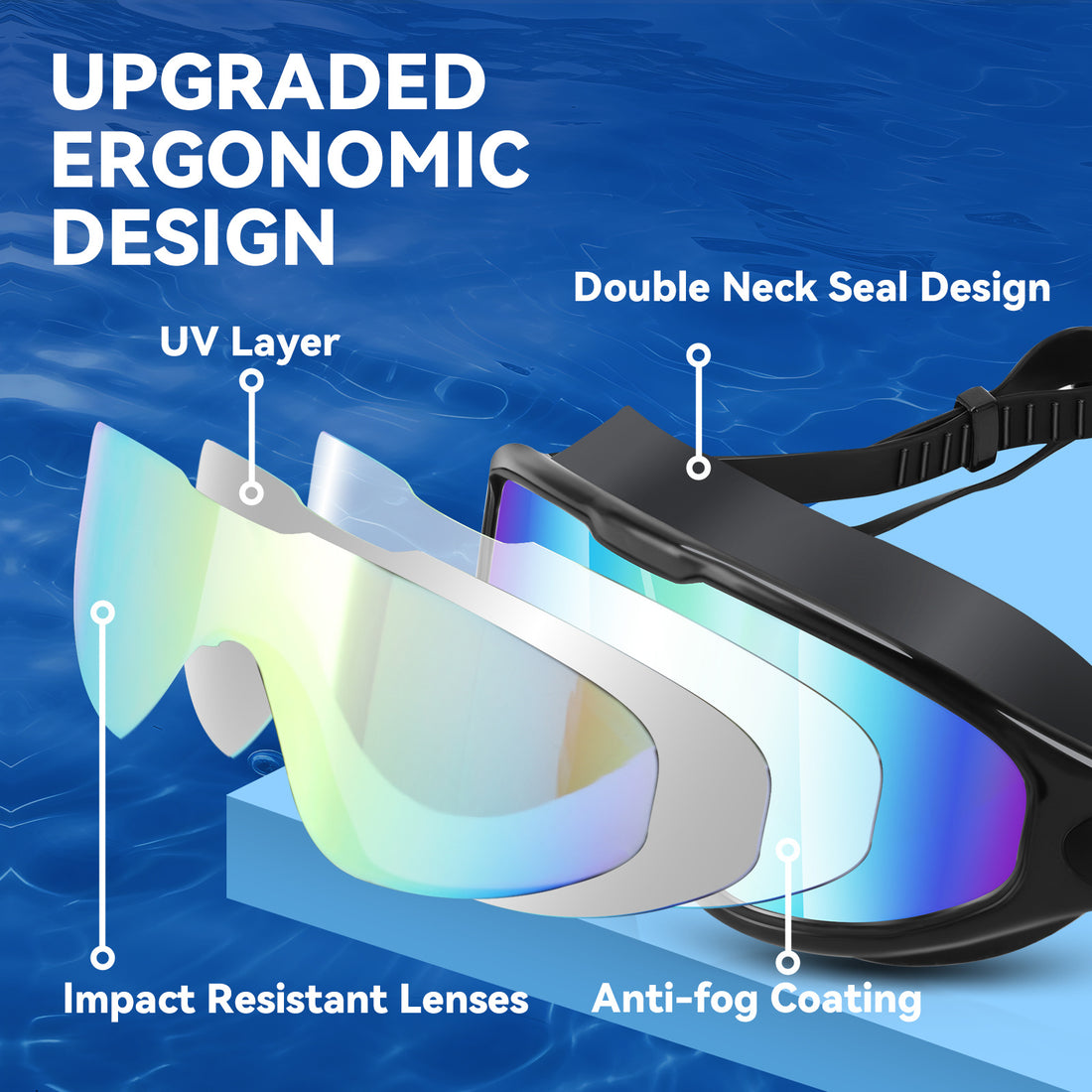 2-Pack Anti-Fog Swimming Goggles – Adult & Youth Sizes